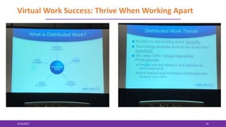Virtual Work Success: Thrive When Working Apart
3/24/2017 45
 