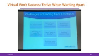Virtual Work Success: Thrive When Working Apart
3/24/2017 49
 