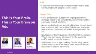 This is Your Brain.
This is Your Brain on
Ads
Brief:
• Consumer neuroscience can help you tell stories that
will resonate with people across screens
Deeper Dive:
• Cross-platform ads outperform single platform but
message needs to be consistent & executions must be
optimized to each platform
• Neuro-marketing is not about looking how the ad makes
your audience feel, but to identify how your audience
feels towards the brand, once they are exposed to the
ad
• Neuroscience techniques can identify small changes on
TV ads that can have a big impact on the audience
and/or adapt to mobile screens
• Techniques such as eye-tracking, facial coding, neuro
and biometrics are often better than traditional direct
measures to predict ad success
3/24/2017 5
 