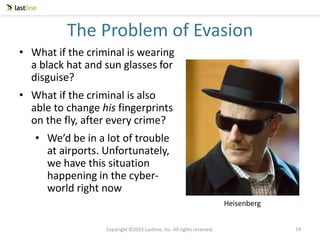 Copyright ©2015 Lastline, Inc. All rights reserved.
The Problem of Evasion
14
• What if the criminal is wearing
a black hat and sun glasses for
disguise?
• What if the criminal is also
able to change his fingerprints
on the fly, after every crime?
• We’d be in a lot of trouble
at airports. Unfortunately,
we have this situation
happening in the cyber-
world right now
Heisenberg
 