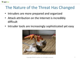 Copyright ©2015 Lastline, Inc. All rights reserved.
The Nature of the Threat Has Changed
• Intruders are more prepared and organized
• Attack attribution on the Internet is incredibly
difficult
• Intruder tools are increasingly sophisticated yet easy
7
 