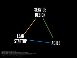 SERVICE
                                                                              DESIGN


                                LEAN
                              STARTUP                                                   AGILE
•Nicked the best bits from all three
•Service Design plays well with large orgs (handles big problems)
•Service Design Good for managing innovation process (diverse disciplines in teams)
•Lean for minimum viable prduct and and Launch & Learn product process
•Agile for the specifying, making and managing process
 