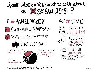 SXSW: What is it, and how can I get involved? 