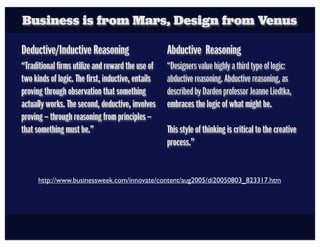 Business is from Mars, Design from Venus

Deductive/Inductive Reasoning                     Abductive Reasoning
“Tradition...