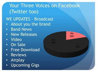 Your Three Voices on Facebook
 (Twitter too)
WE UPDATES – Broadcast
• About you the brand
• Band News
• New Releases              We
                            20%
• Video               You
                      50%
• On Sale                          I
                                  30%
• Free Download
• Reviews
• Airplay
• Upcoming Gigs
 