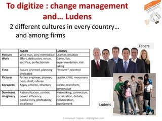 Emmanuel Fraysse – ef@digilian.com
To digitize : change management
and… Ludens
2 different cultures in every country…
and ...
