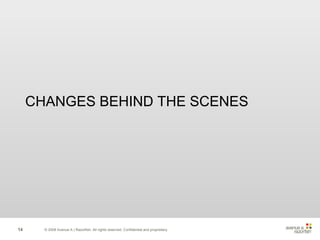 © 2008 Avenue A | Razorfish. All rights reserved. Confidential and proprietary. CHANGES BEHIND THE SCENES 