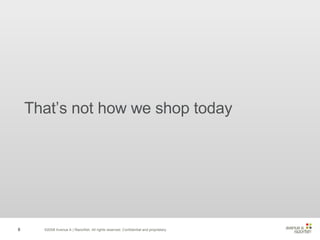 That’s not how we shop today ©2008 Avenue A | Razorfish. All rights reserved. Confidential and proprietary. 