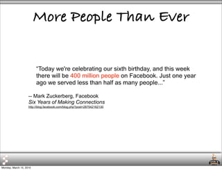 More People Than Ever


                         “Today we're celebrating our sixth birthday, and this week
                         there will be 400 million people on Facebook. Just one year
                         ago we served less than half as many people...”

                    -- Mark Zuckerberg, Facebook
                    Six Years of Making Connections
                    http://blog.facebook.com/blog.php?post=287542162130




Monday, March 15, 2010
 