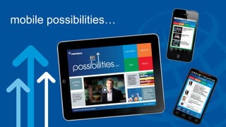 mobile possibilities… 