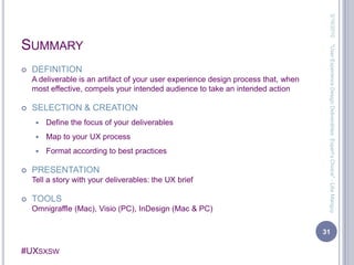 Competitive analysis