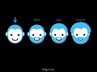 fabio   clay                        musick




               © 2008 frog design. Conﬁdential & Proprietary.   13
 
