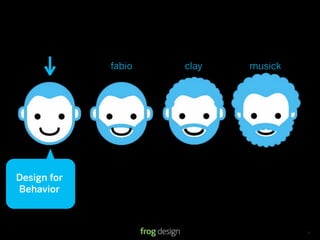 fabio   clay                        musick




Design for
Behavior



                            © 2008 frog design. Conﬁdential & Proprietary.   13
 