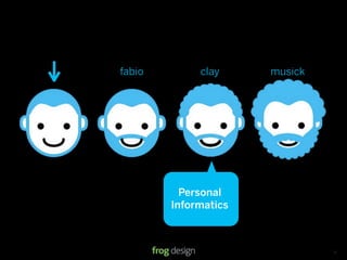 fabio        clay                          musick




          Personal
        Informatics



                      © 2008 frog design. Conﬁdential & Proprietary.   13
 