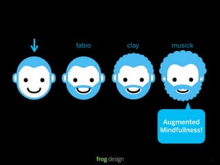 fabio   clay                        musick




                       Augmented
                       Mindfullness!



               © 2008 frog design. Conﬁdential & Proprietary.   13
 