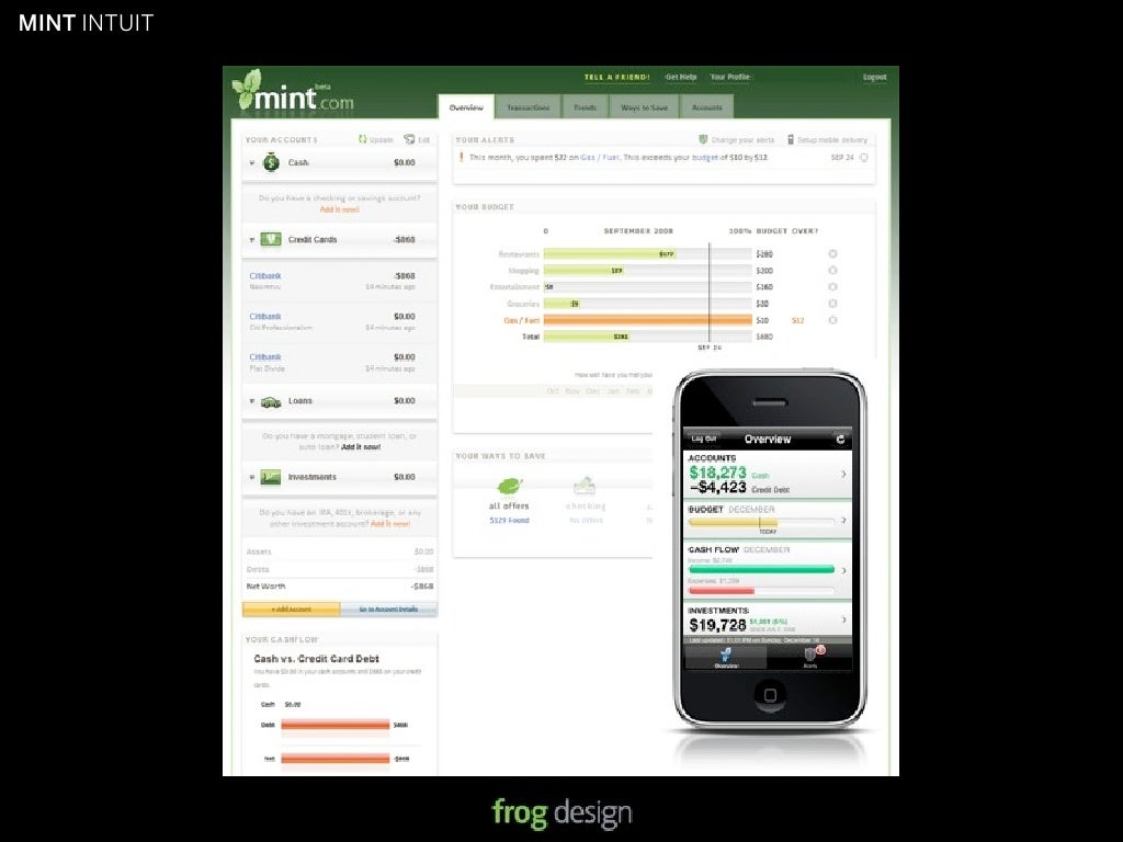 MINT INTUIT © 2008 frog