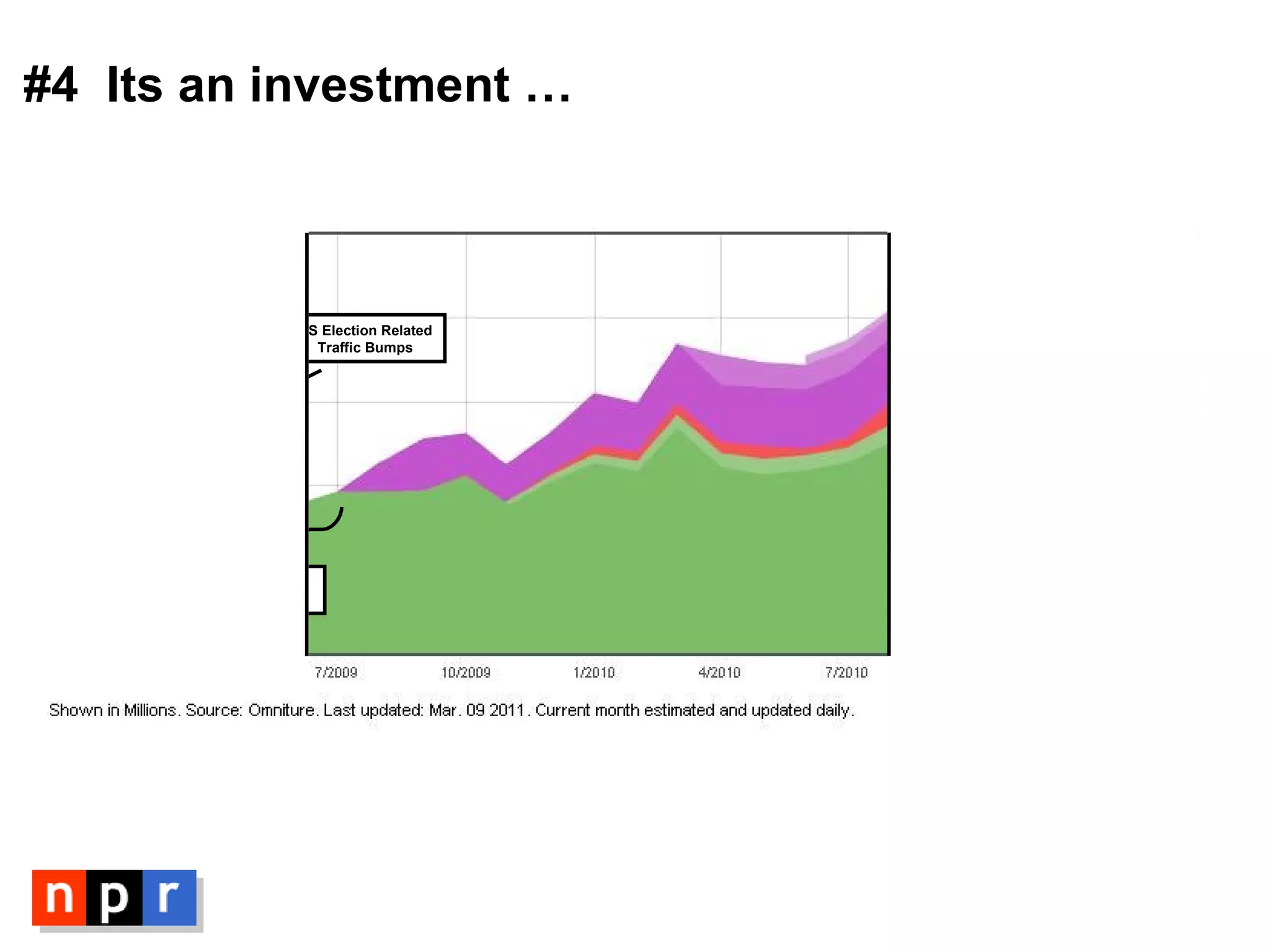 #4  Its an investment … Figuring it out… US Election Related Traffic Bumps 
