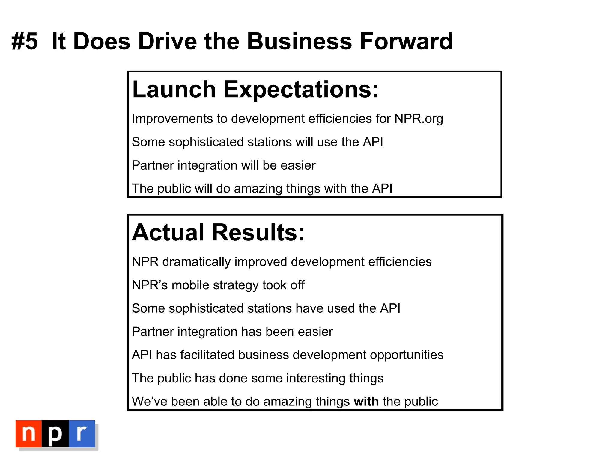 #5  It Does Drive the Business Forward Launch Expectations: Improvements to development efficiencies for NPR.org Some sophisticated stations will use the API Partner integration will be easier The public will do amazing things with the API Actual Results: NPR dramatically improved development efficiencies NPR’s mobile strategy took off Some sophisticated stations have used  the API Partner integration has been easier API has facilitated business development opportunities The public has done some interesting things Actual Results: NPR dramatically improved development efficiencies NPR’s mobile strategy took off Some sophisticated stations have used  the API Partner integration has been easier API has facilitated business development opportunities The public has done some interesting things We’ve been able to do amazing things  with  the public 