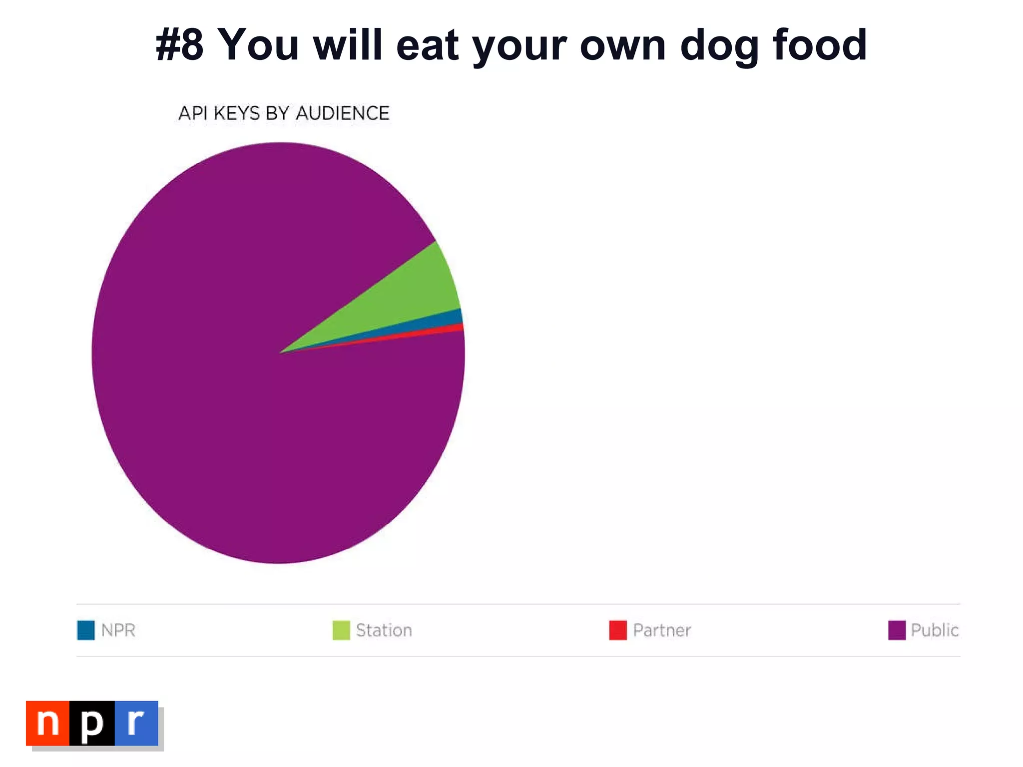 #8 You will eat your own dog food 