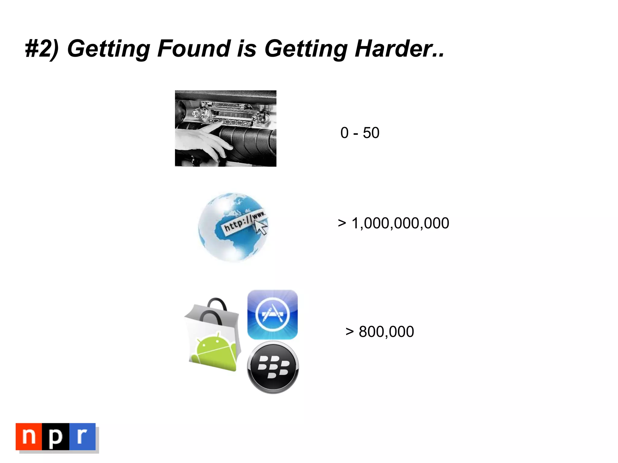 #2) Getting Found is Getting Harder.. 0 - 50 > 1,000,000,000 > 800,000 