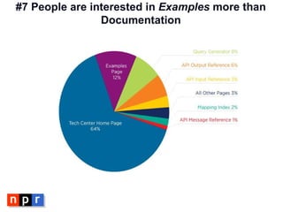 #7 People are interested in  Examples  more than Documentation 