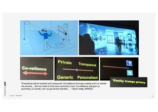 Presentationfrom
26.04.16 SXSW2016 25
“Everything will be tracked and measured. Surveillance through outside and our selves
via phones. .. But we need to find more symmetry here. Co-veillance will give us
symmetry. Currently I do not get all the benefits…. “ (Kevin Kelly, WIRED)
 