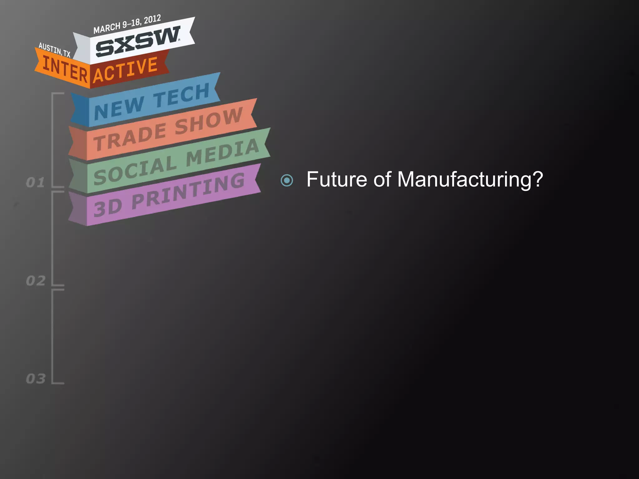    Future of Manufacturing?
 