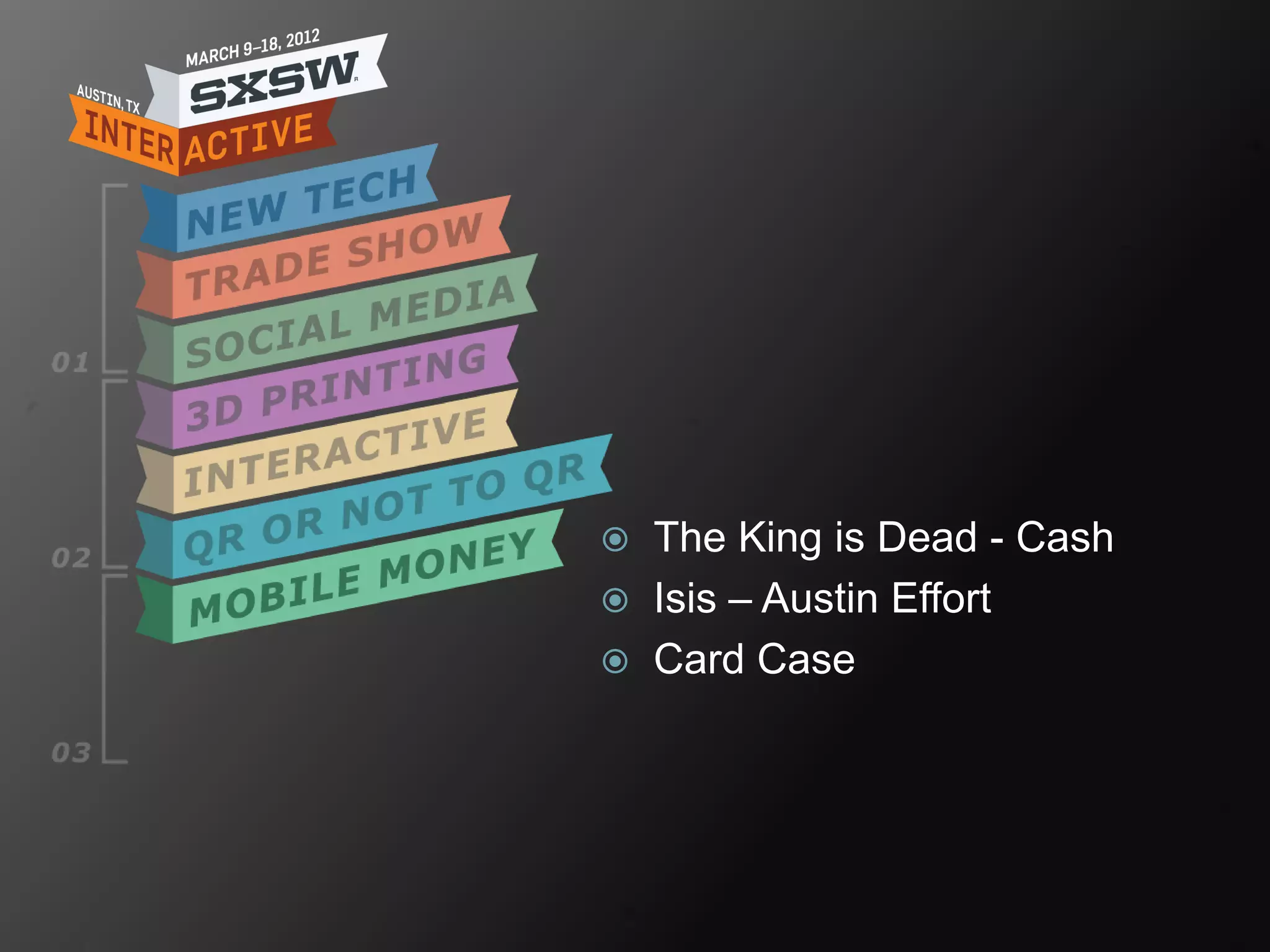   The King is Dead - Cash
   Isis – Austin Effort
   Card Case
 