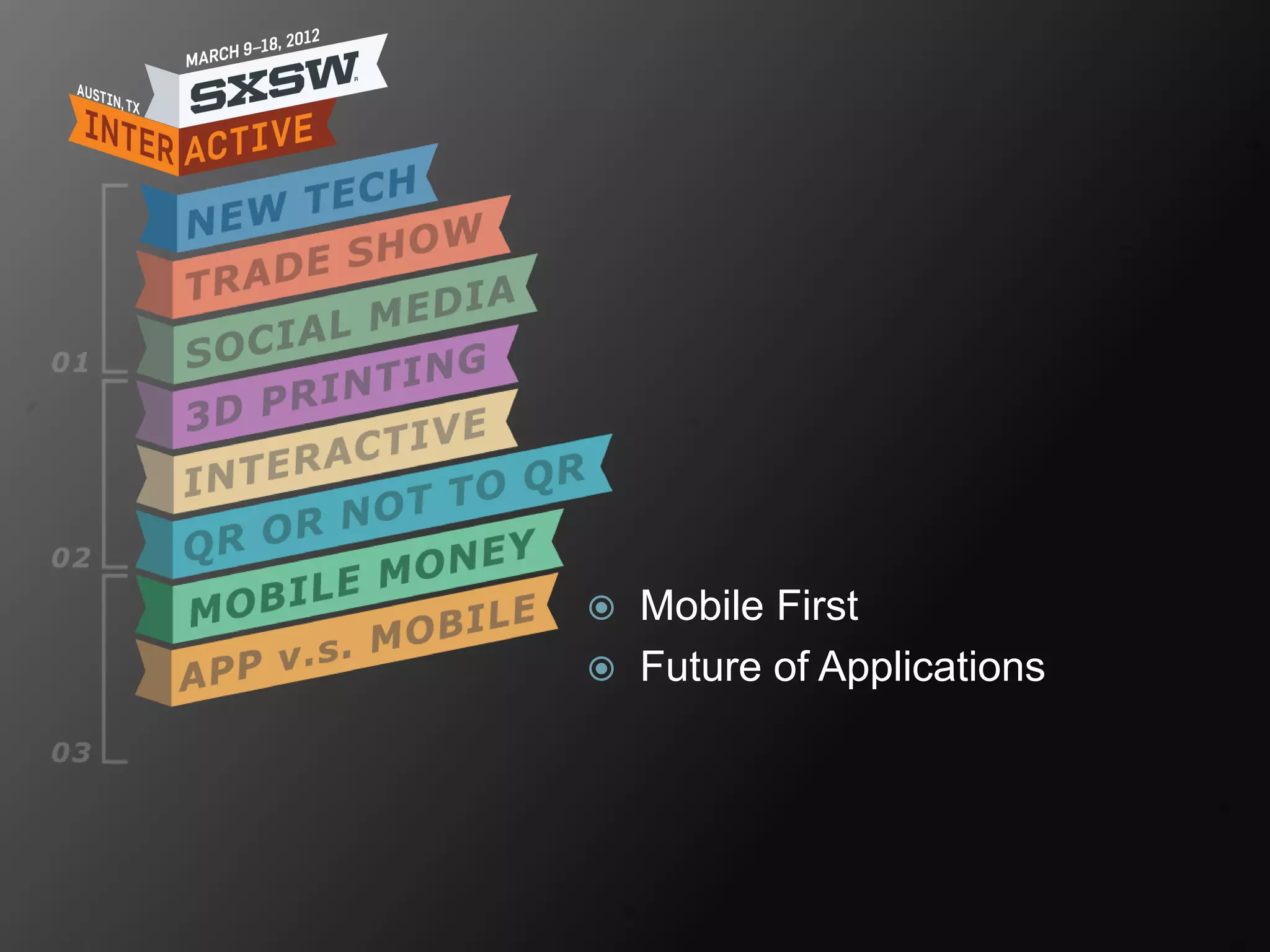    Mobile First
   Future of Applications
 