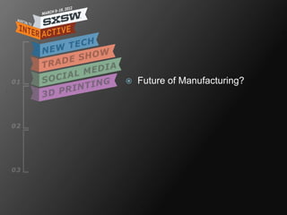    Future of Manufacturing?
 