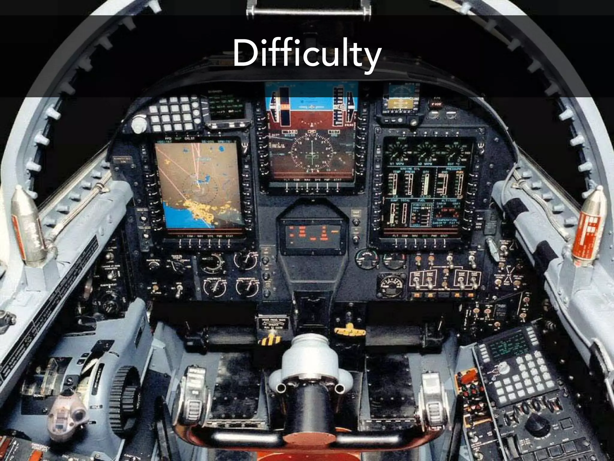 Difficulty
 