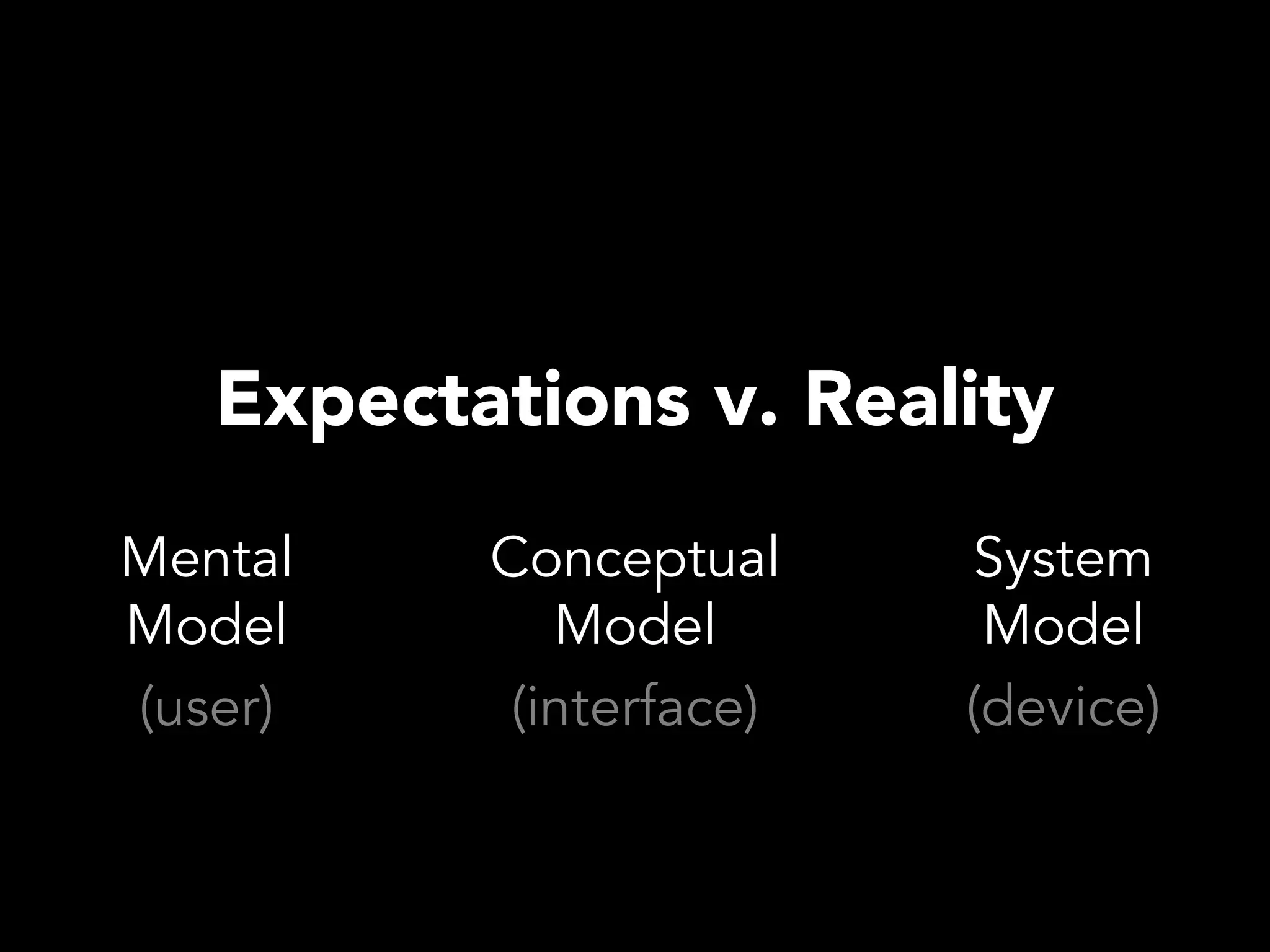 Expectations v. Reality
Mental    Conceptual     System
Model        Model        Model
(user)     (interface)   (device)
 