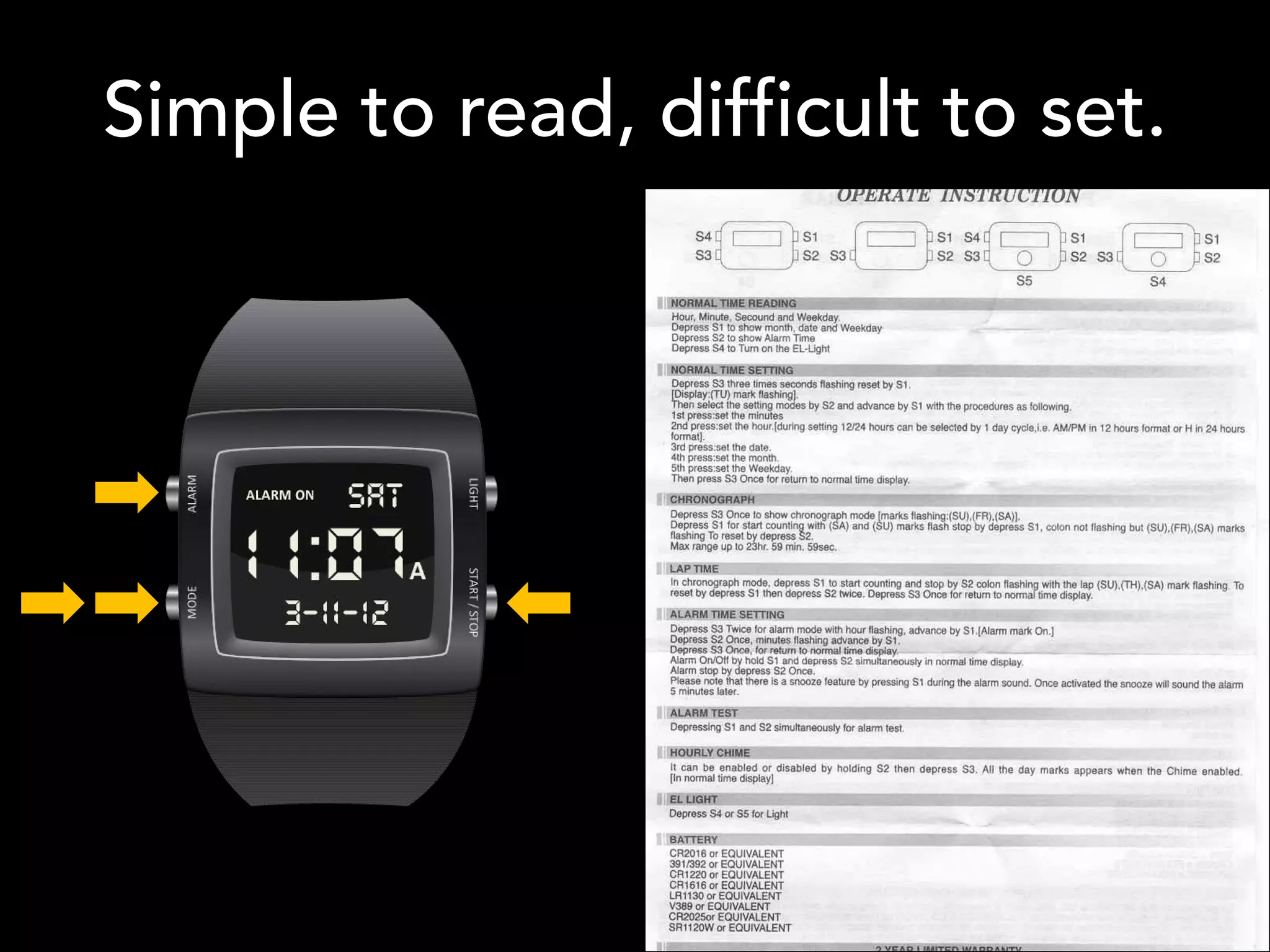 Simple to read, difficult to set.
 