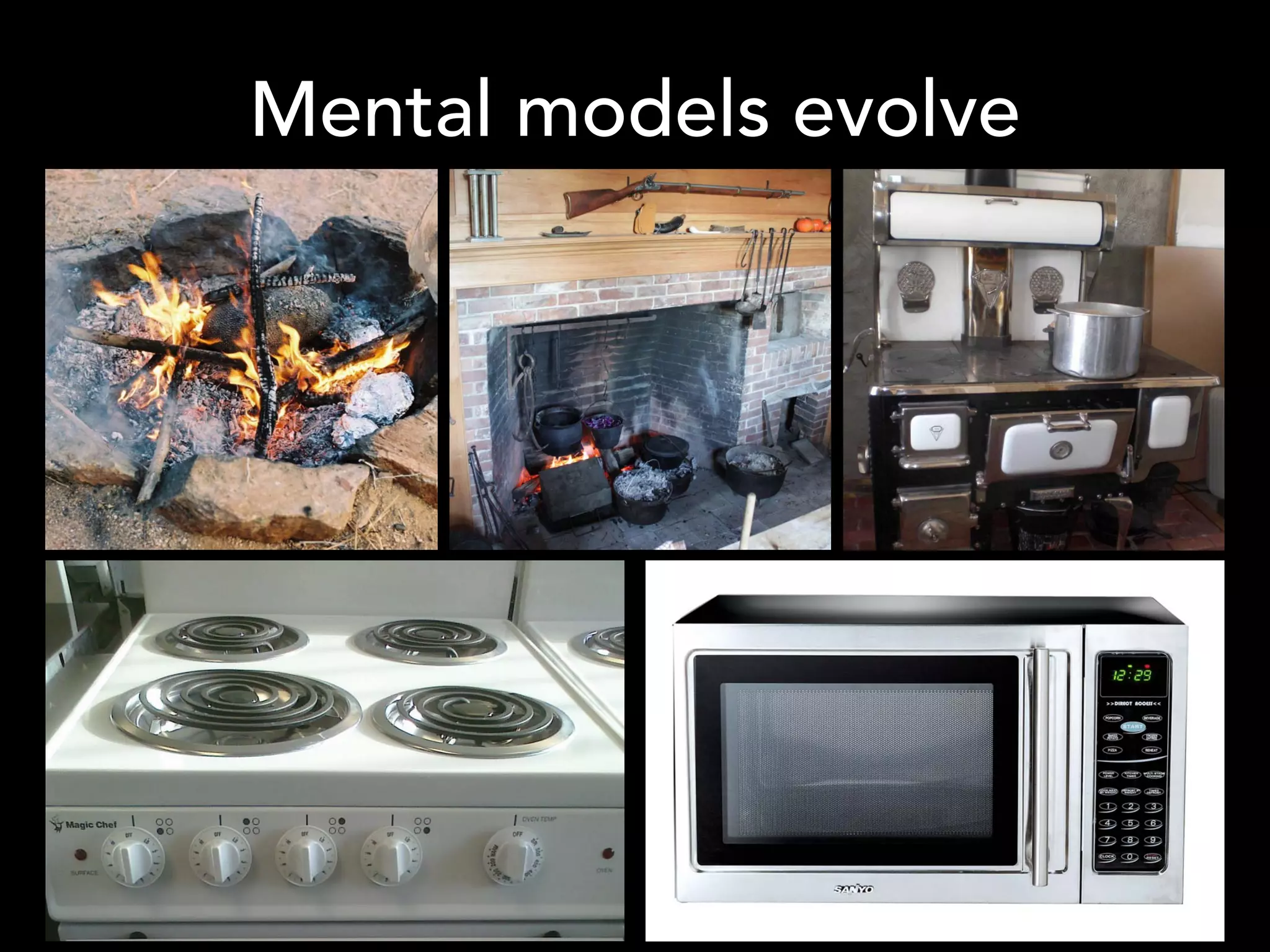 Mental models evolve
 