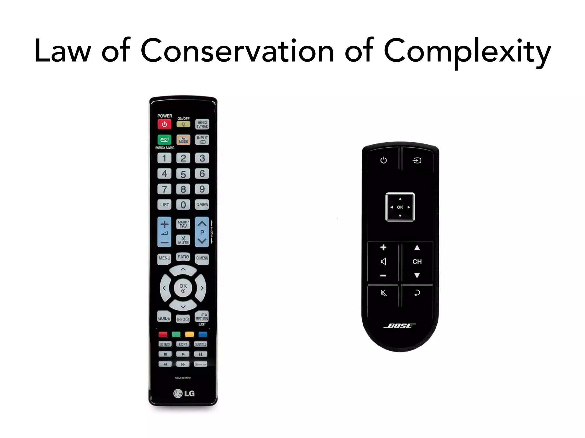 Law of Conservation of Complexity
 