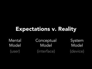 Expectations v. Reality
Mental    Conceptual     System
Model        Model        Model
(user)     (interface)   (device)
 