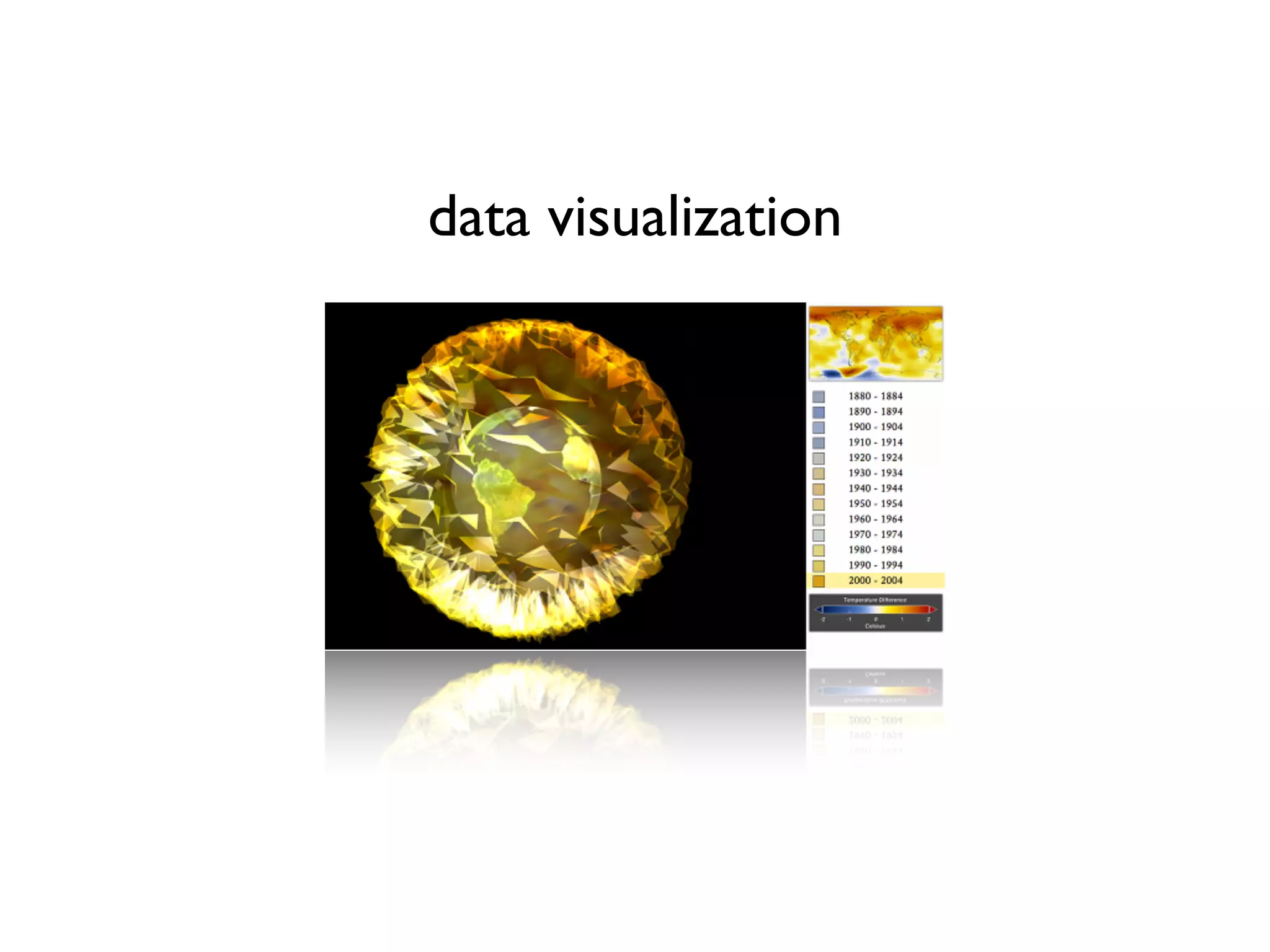 data visualization
 