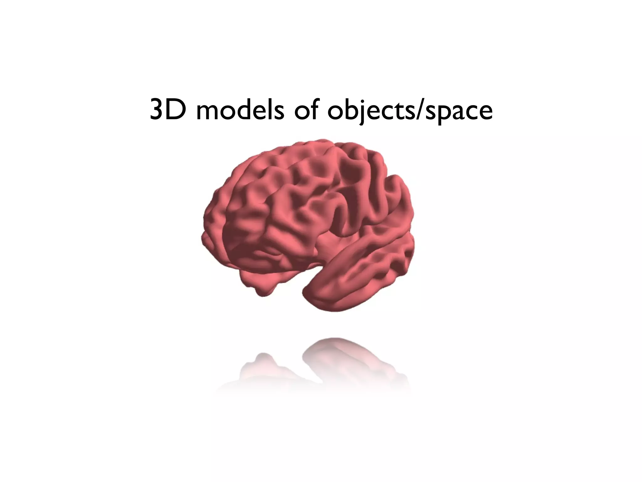 3D models of objects/space
 