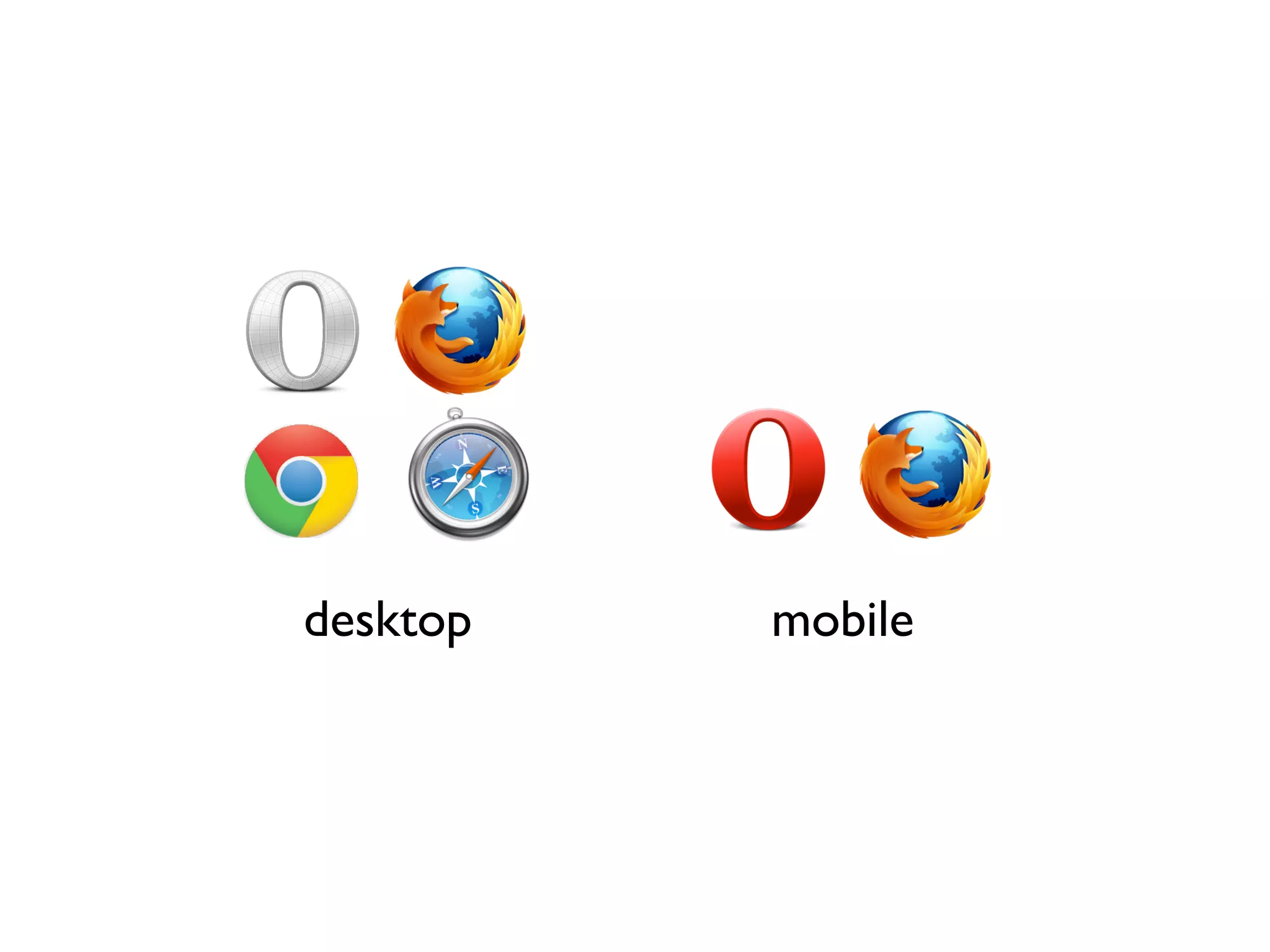 desktop   mobile
 