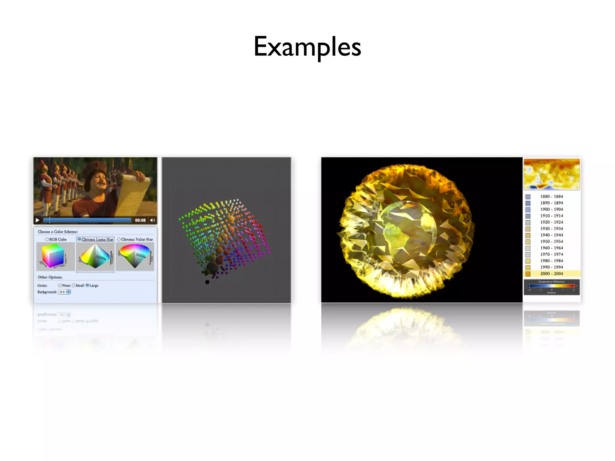 Examples
 