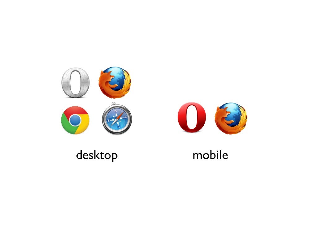desktop mobile