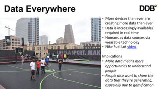 Data Everywhere
                  •  More	
  devices	
  than	
  ever	
  are	
  
                     creaVng	
  more	
  data	
  than	
  ever	
  
                  •  Data	
  is	
  increasingly	
  available/
                     required	
  in	
  real	
  Vme	
  
                  •  Humans	
  as	
  data	
  sources	
  via	
  
                     wearable	
  technology	
  
                  •  Nike	
  Fuel	
  Lot	
  video	
  

                  ImplicaVons	
  
                  •  More	
  data	
  means	
  more	
  
                     opportuni8es	
  to	
  understand	
  
                     people	
  
                  •  People	
  also	
  want	
  to	
  share	
  the	
  
                     data	
  that	
  they’re	
  genera8ng,	
  
                     especially	
  due	
  to	
  gamiﬁca8on	
  
 