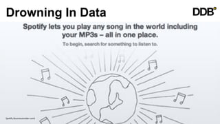 Drowning In Data




SpoVfy	
  (businessinsider.com)	
  
 