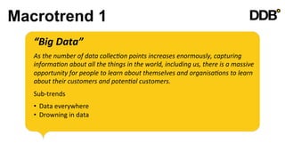 Macrotrend 1
   “Big	
  Data”	
  
   	
  

   As	
  the	
  number	
  of	
  data	
  collec8on	
  points	
  increases	
  enormously,	
  capturing	
  
   informa8on	
  about	
  all	
  the	
  things	
  in	
  the	
  world,	
  including	
  us,	
  there	
  is	
  a	
  massive	
  
   opportunity	
  for	
  people	
  to	
  learn	
  about	
  themselves	
  and	
  organisa8ons	
  to	
  learn	
  
   about	
  their	
  customers	
  and	
  poten8al	
  customers.	
  
   	
  

   Sub-­‐trends	
  	
  
   	
  

   •  Data	
  everywhere	
  
   •  Drowning	
  in	
  data	
  
 