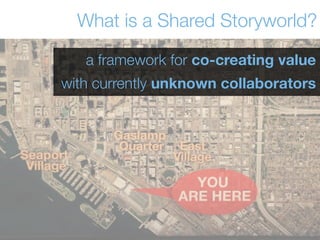 What is a Shared Storyworld?

   a framework for co-creating value
with currently unknown collaborators
 
