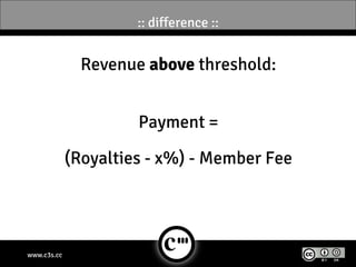 :: difference ::


               Revenue above threshold:


                      Payment =

             (Royalties - x%) - Member Fee




www.c3s.cc
 