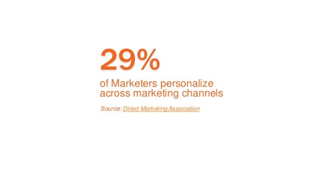 SXSW 2014 Preview: WHAT THE F@*% IS  CONTEXT MARKETING? slideshare
