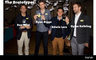 The Brototypes:




                Ryan Bigge
     Ron Wild                             Dylan Reibling
                             Edwin Lara
 
