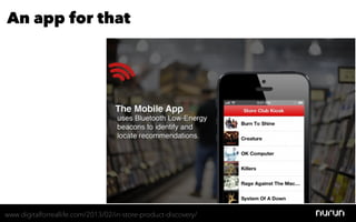 An app for that




www.digitalforreallife.com/2013/02/in-store-product-discovery/
 