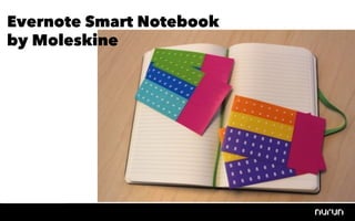 Evernote Smart Notebook
by Moleskine
 